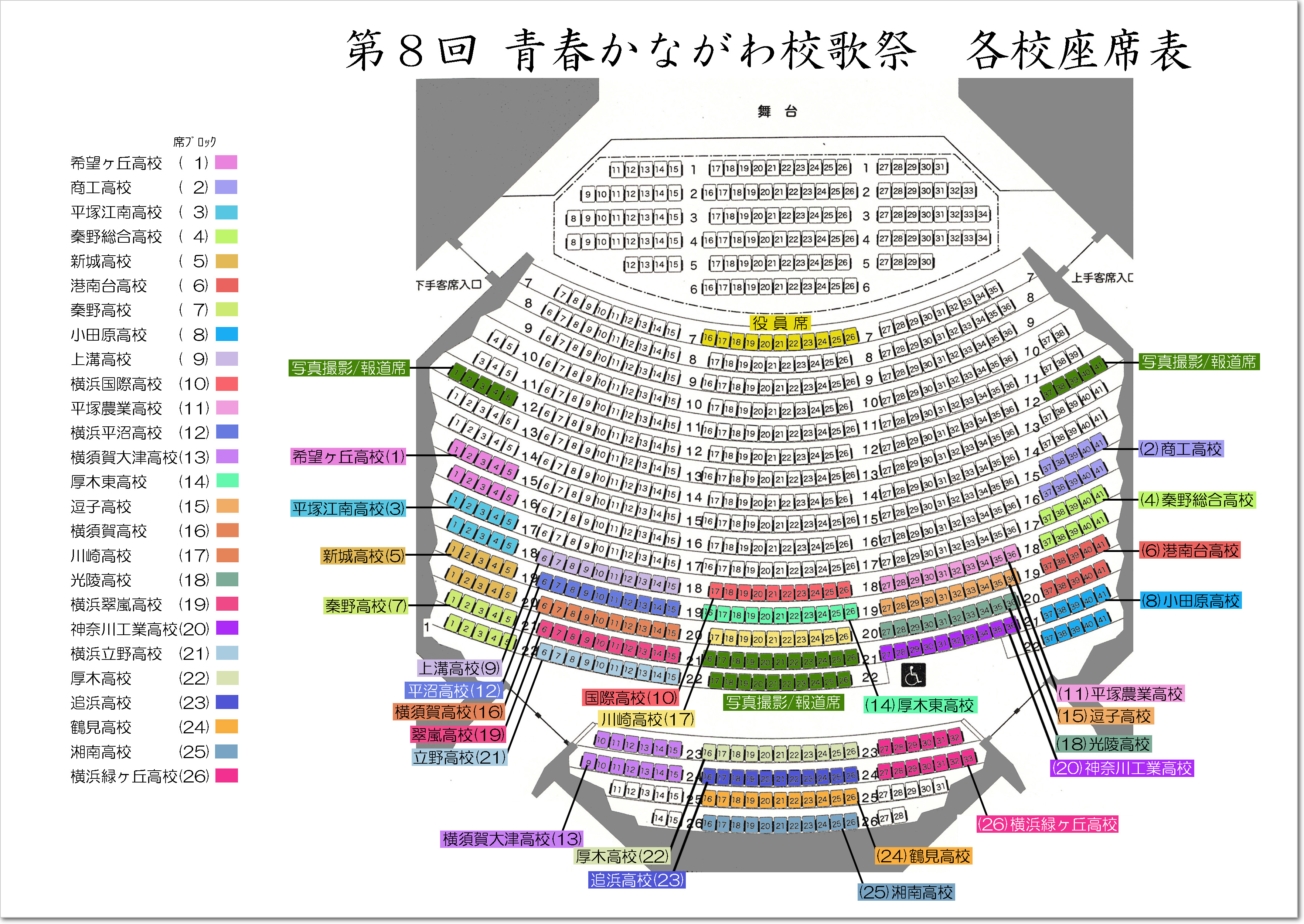 第8回かながわ校歌祭客席配置図２